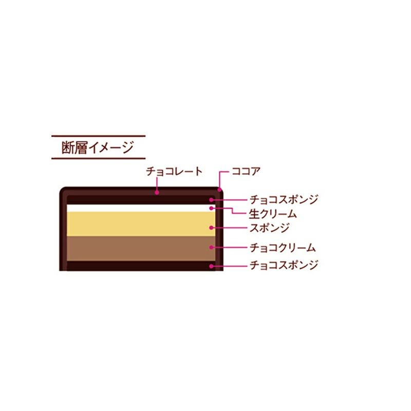 ショコラdeショコラ